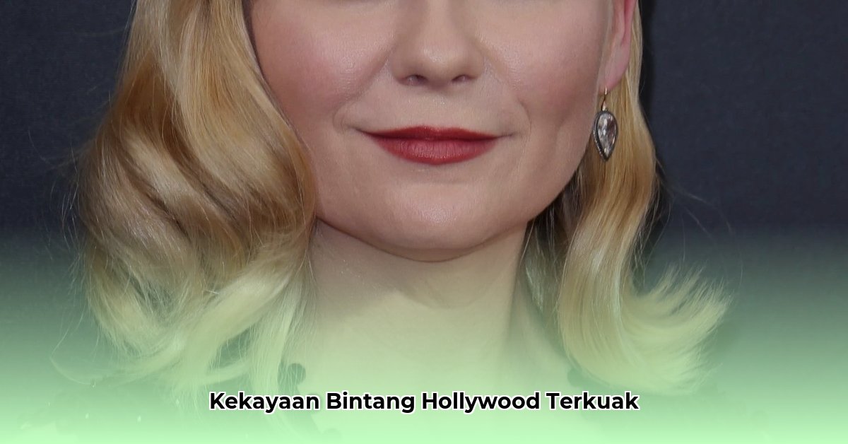 net worth of kirsten dunst